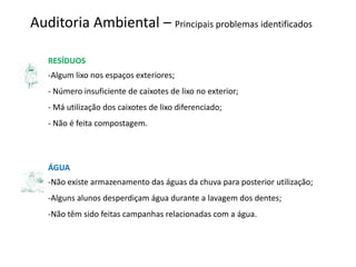Auditoria Ambiental – Principais problemas identificados

   RESÍDUOS
   -Algum lixo nos espaços exteriores;
   - Número insuficiente de caixotes de lixo no exterior;
   - Má utilização dos caixotes de lixo diferenciado;
   - Não é feita compostagem.



   ÁGUA
   -Não existe armazenamento das águas da chuva para posterior utilização;
   -Alguns alunos desperdiçam água durante a lavagem dos dentes;
   -Não têm sido feitas campanhas relacionadas com a água.
 