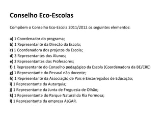 Conselho Eco-Escolas
Compõem o Conselho Eco-Escola 2011/2012 os seguintes elementos:

a) 1 Coordenador do programa;
b) 1 Representante da Direcão da Escola;
c) 1 Coordenadora dos projetos da Escola;
d) 3 Representantes dos Alunos;
e) 3 Representantes dos Professores;
f) 1 Representante do Conselho pedagógico da Escola (Coordenadora da BE/CRE)
g) 1 Representante do Pessoal não docente;
h) 1 Representante da Associação de Pais e Encarregados de Educação;
i) 1 Representante da Autarquia;
j) 1 Representante da Junta de Freguesia de Olhão;
k) 1 Representante do Parque Natural da Ria Formosa;
l) 1 Representante da empresa ALGAR.
 