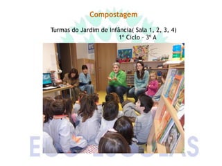 Compostagem

Turmas do Jardim de Infância( Sala 1, 2, 3, 4)
                        1º Ciclo – 3º A
 