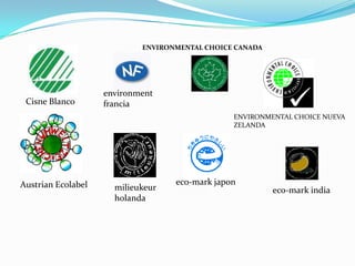 ENVIRONMENTAL CHOICE CANADAenvironmentfranciaCisne Blanco ENVIRONMENTAL CHOICE NUEVA ZELANDAeco-markjaponAustrianEcolabelmilieukeurholandaeco-mark india