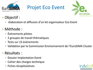 Projet Eco Event
• Objectif :
  ▫ élaboration et diffusion d’un kit organisateur Eco Event

• Méthode :
  ▫   Événements pilotes
  ▫   2 groupes de travail thématiques
  ▫   Tests sur 15 événements
  ▫   Validation par la Commission Environnement de l’EuroSIMA Cluster

• Résultats :
  ▫ Dossier Implantation Event
  ▫ Cahier des charges technique
  ▫ Fiches récapitulatives
 