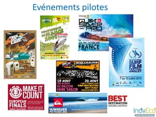 Evénements pilotes
 