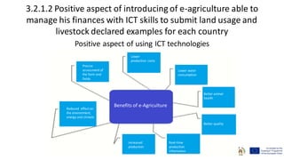 3.2.1.2 Positive aspect of introducing of e-agriculture able to
manage his finances with ICT skills to submit land usage and
livestock declared examples for each country
Positive aspect of using ICT technologies
Benefits of e-Agriculture
Precise
assessment of
the farm and
fields
Reduced effect on
the environment,
energy and climate
Increased
production
Real-time
production
information
Better quality
Better animal
health
Lower water
consumption
Lower
production costs
 