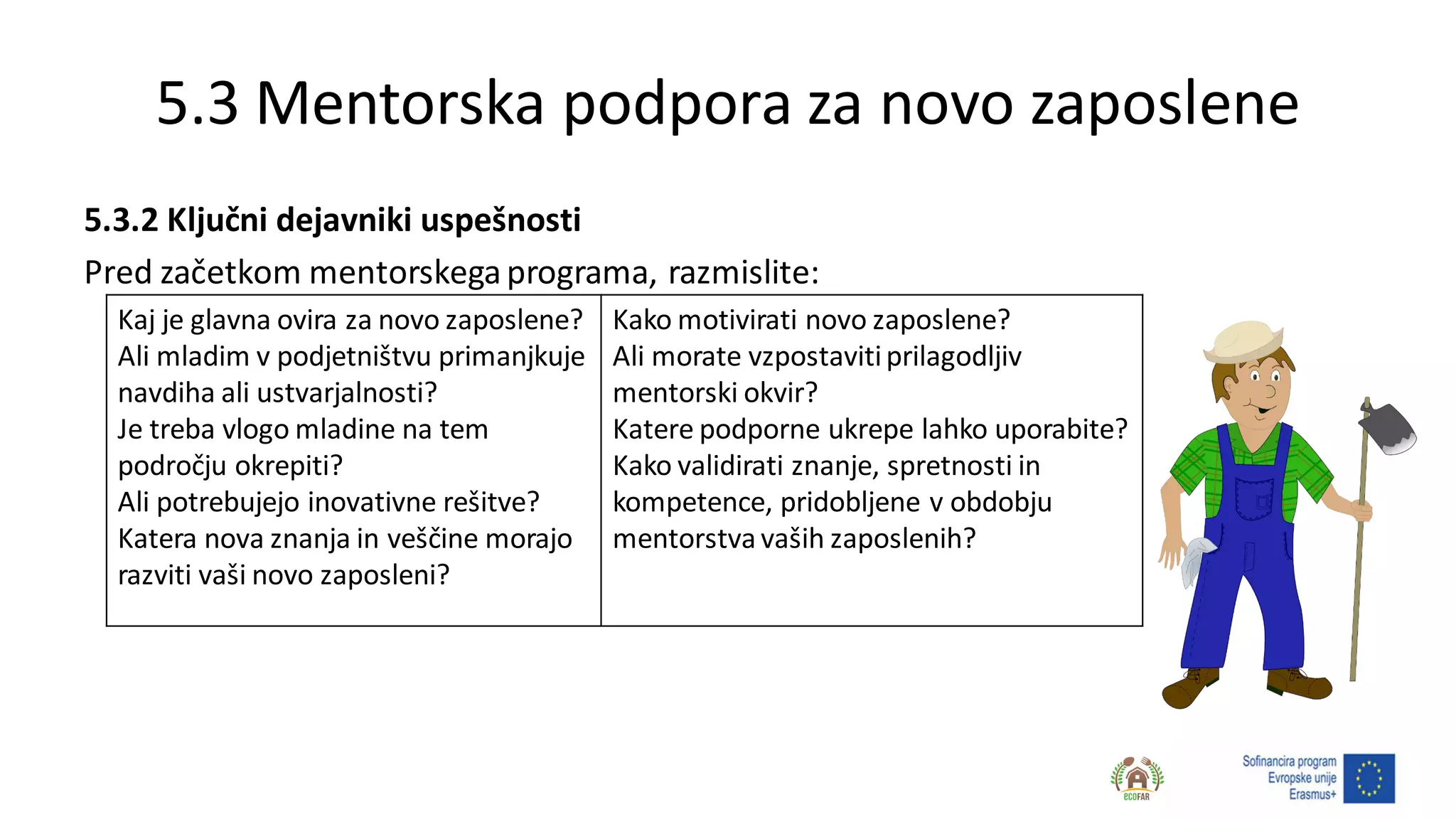 5.3 Mentorska podpora za novo zaposlene
5.3.2 Ključni dejavniki uspešnosti
Pred začetkom mentorskegaprograma, razmislite:
Kaj je glavna ovira za novo zaposlene?
Ali mladim v podjetništvu primanjkuje
navdiha ali ustvarjalnosti?
Je treba vlogo mladine na tem
področju okrepiti?
Ali potrebujejo inovativne rešitve?
Katera nova znanja in veščine morajo
razviti vaši novo zaposleni?
Kako motivirati novo zaposlene?
Ali morate vzpostavitiprilagodljiv
mentorski okvir?
Katere podporne ukrepe lahko uporabite?
Kako validirati znanje, spretnosti in
kompetence, pridobljene v obdobju
mentorstva vaših zaposlenih?
 