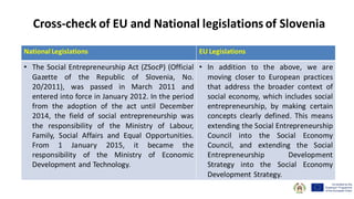 Cross-check of EU and National legislations of Slovenia
National Legislations EU Legislations
• The Social Entrepreneurship Act (ZSocP) (Official
Gazette of the Republic of Slovenia, No.
20/2011), was passed in March 2011 and
entered into force in January 2012. In the period
from the adoption of the act until December
2014, the field of social entrepreneurship was
the responsibility of the Ministry of Labour,
Family, Social Affairs and Equal Opportunities.
From 1 January 2015, it became the
responsibility of the Ministry of Economic
Development and Technology.
• In addition to the above, we are
moving closer to European practices
that address the broader context of
social economy, which includes social
entrepreneurship, by making certain
concepts clearly defined. This means
extending the Social Entrepreneurship
Council into the Social Economy
Council, and extending the Social
Entrepreneurship Development
Strategy into the Social Economy
Development Strategy.
 