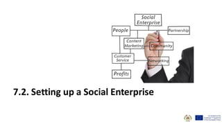 7.2. Setting up a Social Enterprise
 