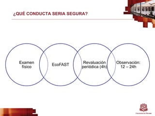 ¿QUÉ CONDUCTA SERIA SEGURA?
Examen
físico
EcoFAST
Revaluación
periódica (4h)
Observación:
12 – 24h
 
