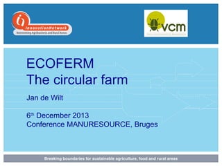 ECOFERM
The circular farm
Jan de Wilt
6th December 2013
Conference MANURESOURCE, Bruges

 