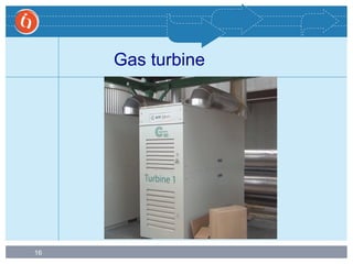 16
Gas turbine
 