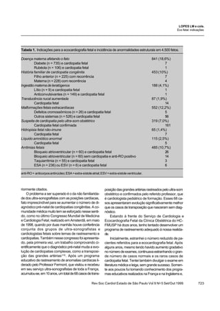 Rev Soc Cardiol Estado de São Paulo Vol 9 No
5 Set/Out 1999 723
riormente citados.
O problema a ser superado é o da não familiarida-
de dos ultra-sonografistas com as posições cardíacas,
fato imprescindível para se aumentar o número de di-
agnósticopré-nataldecardiopatiascongênitas.Aco-
munidademédicamuitotemseesforçadonessesenti-
do, como no último Congresso Mundial de Medicina
e Cardiologia Fetal, realizado em Amsterdã, em maio
de 1998, quando por duas manhãs houve conferência
conjunta dos grupos de ultra-sonografistas e
cardiologistas fetais sobre temas de rastreamento e
cardiopatias.Tambémnessecongressofoiapresenta-
do, pela primeira vez, um trabalho comprovando ci-
entificamente que o diagnóstico pré-natal muda a evo-
lução de cardiopatias complexas, como a transposi-
ção das grandes artérias(13)
. Após um programa
educativo de rastreamento de anomalias cardíacas li-
derado pelo Professor Fermont, que visitou e recebeu
em seu serviço ultra-sonografistas de toda a França,
acumulou-se,em10anos,umtotalde68casosdetrans-
Tabela 1. Indicações para a ecocardiografia fetal e incidência de anormalidades estruturais em 4.500 fetos.
Doença materna afetando o feto 841 (18,6%)
Diabete (n = 735) e cardiopatia fetal 7
Rubéola (n = 106) e cardiopatia fetal 1
História familiar de cardiopatia congênita 453 (10%)
Filho anterior (n = 225) com recorrência 7
Materna (n = 228) com recorrência 4
Ingestãomaternadeteratógenos 188 (4,1%)
Lítio (n = 9) e cardiopatia fetal 1
Anticonvulsivantes (n = 149) e cardiopatia fetal 1
Translucência nucal aumentada 87 (1,9%)
Cardiopatia fetal 14
Malformações fetais extracardíacas 552 (12,2%)
Defeitos cromossômicos (n = 26) e cardiopatia fetal 5
Outros sistemas (n = 526) e cardiopatia fetal 56
Suspeita de cardiopatia pelo ultra-som obstétrico 319 (7,0%)
Cardiopatia fetal confirmada 161
Hidropisia fetal não-imune 65 (1,4%)
Cardiopatia fetal 7
Líquido amniótico anormal 115 (2,5%)
Cardiopatia fetal 5
Arritmias fetais 485 (10,7%)
Bloqueio atrioventricular (n = 60) e cardiopatia fetal 26
Bloqueio atrioventricular (n = 60) sem cardiopatia e anti-RO positivo 14
Taquiarritmia (n = 55) e cardiopatia fetal 3
ESA (n = 236) ou ESV (n = 6) e cardiopatia fetal 6
anti-RO= anticorposantinúcleo;ESA=extra-sístoleatrial;ESV=extra-sístoleventricular.
posiçãodasgrandesartériasrastreadospeloultra-som
obstétrico e confirmados pelo referido professor, que
é cardiologista pediátrico de formação. Esses 68 ca-
sos apresentaram evolução significativamente melhor
queoscasosdetransposiçãoquenasceramsemdiag-
nóstico.
Estando à frente do Serviço de Cardiologia e
Ecocardiografia Fetal da Clínica Obstétrica do HC-
FMUSP há doze anos, tenho tentado desenvolver um
programa de rastreamento adequado à nossa realida-
de.
Inicialmente, estranhei o número reduzido de pa-
cientes referidos para a ecocardiografia fetal. Após
alguns anos, mesmo tendo havido aumento gradativo
nonúmerodeexames,continuavaestranhandoogran-
de número de casos normais e os raros casos de
cardiopatia fetal. Tentei também divulgar o exame em
literaturamédicaeleiga,semgrandesucesso.Somen-
te aos poucos fui tomando conhecimento dos progra-
maseducativosrealizadosnaFrançaenaInglaterrae,
LOPES LM e cols.
Eco fetal: indicações
 