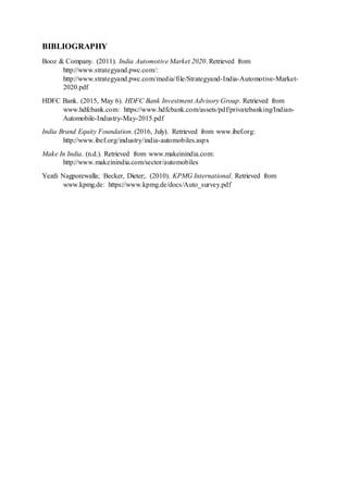 BIBLIOGRAPHY
Booz & Company. (2011). India Automotive Market 2020. Retrieved from
http://www.strategyand.pwc.com/:
http://www.strategyand.pwc.com/media/file/Strategyand-India-Automotive-Market-
2020.pdf
HDFC Bank. (2015, May 6). HDFC Bank Investment Advisory Group. Retrieved from
www.hdfcbank.com: https://www.hdfcbank.com/assets/pdf/privatebanking/Indian-
Automobile-Industry-May-2015.pdf
India Brand Equity Foundation. (2016, July). Retrieved from www.ibef.org:
http://www.ibef.org/industry/india-automobiles.aspx
Make In India. (n.d.). Retrieved from www.makeinindia.com:
http://www.makeinindia.com/sector/automobiles
Yezdi Nagporewalla; Becker, Dieter;. (2010). KPMG International. Retrieved from
www.kpmg.de: https://www.kpmg.de/docs/Auto_survey.pdf
 