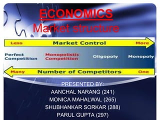 ECONOMICS
Market structure



       PRESENTED BY:
    AANCHAL NARANG (241)
   MONICA MAHALWAL (265)
  SHUBHANKAR SORKAR (288)
      PARUL GUPTA (297)
 