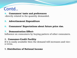 Contd..
Consumers' taste and preferences
-directly related to the quantity demanded.
4.

5.

Advertisement Expenditure

6.

Consumers’ Expectations about future price rise.

Demonstration EffectInfluence on consumers by buying pattern of other consumers.
7.

8. Consumer-Credit Facility
If it is easily available then the demand will increases and vicea-versa.
9. Distribution of National Income

 