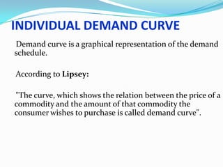 INDIVIDUAL DEMAND CURVE
Demand curve is a graphical representation of the demand
schedule.
According to Lipsey:

"The curve, which shows the relation between the price of a
commodity and the amount of that commodity the
consumer wishes to purchase is called demand curve".

 