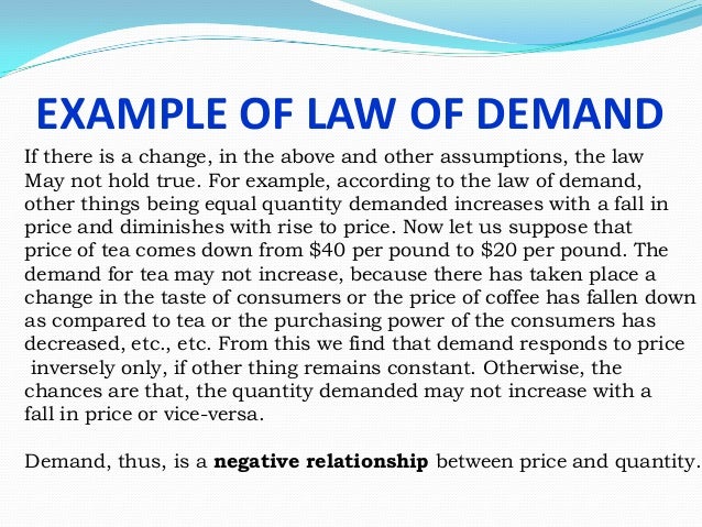 Explain With Diagram Law Of Demand