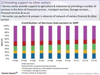 Economics - Over dependence On Service Sector Ppt - Done By Eco Grp | PPT