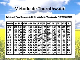 Método de Thornthwaite