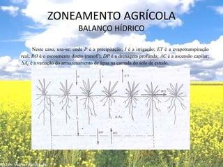 ZONEAMENTO AGRÍCOLABALANÇO HÍDRICONeste caso, usa-se: onde P é a precipitação; I é a irrigação; ET é a evapotranspiração real; RO é o escoamento direto (runoff); DP é a drenagem profunda; AC é a ascensão capilar; AL é a variação do armazenamento de água na camada do solo de estudo.