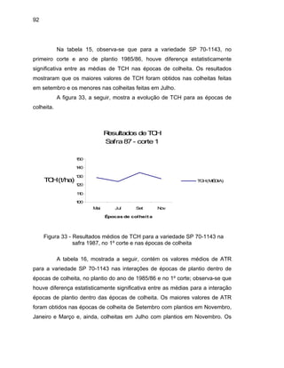 92
Na tabela 15, observa-se que para a variedade SP 70-1143, no
primeiro corte e ano de plantio 1985/86, houve diferença estatisticamente
significativa entre as médias de TCH nas épocas de colheita. Os resultados
mostraram que os maiores valores de TCH foram obtidos nas colheitas feitas
em setembro e os menores nas colheitas feitas em Julho.
A figura 33, a seguir, mostra a evolução de TCH para as épocas de
colheita.
Resultados deTCH
Safra87- corte1
140
150
100
110
120
130
Mai Jul Set Nov
Épocas de colheit a
TCH(t/ha) TCH(MÉDIA)
Julho com plantios em Novembro. Os
Figura 33 - Resultados médios de TCH para a variedade SP 70-1143 na
safra 1987, no 1º corte e nas épocas de colheita
A tabela 16, mostrada a seguir, contém os valores médios de ATR
para a variedade SP 70-1143 nas interações de épocas de plantio dentro de
épocas de colheita, no plantio do ano de 1985/86 e no 1º corte; observa-se que
houve diferença estatisticamente significativa entre as médias para a interação
épocas de plantio dentro das épocas de colheita. Os maiores valores de ATR
foram obtidos nas épocas de colheita de Setembro com plantios em Novembro,
Janeiro e Março e, ainda, colheitas em
 