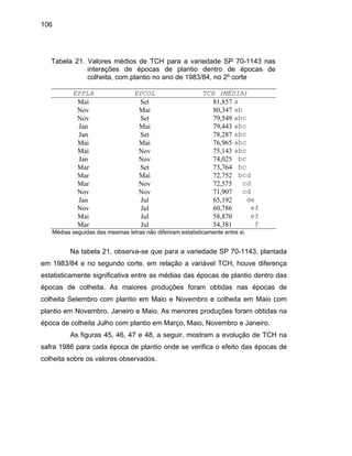 106
Tabela 21. Valores médios de TCH para a variedade SP 70-1143 nas
nterações de épocas de plantio dentroi de épocas de
colheita, com plantio no ano de 1983/84, no 2º corte
EPPLA EPCOL TCH (MÉDIA)
Mai Set 81,857 a
Nov Mai 80,347 ab
Nov Set 79,549 abc
Jan Mai 79,443 abc
Jan Set 78,287 abc
Mai Mai 76,965 abc
Mai Nov 75,143 abc
25 bc
Set 64 bc
52 bcd
Mar Nov cd
v Nov cd
Jan Jul de
v Jul ef
Mai Jul ef
r Jul f
Jan Nov 74,0
Mar
Mar Mai
73,7
72,7
72,575
No 71,907
65,192
No 60,786
58,870
Ma 54,381
Médias seguidas das mesmas letras não statisticam si.
1, ob rva-se qu variedad -1143, plantada
e no segun rte, em a variáve ouve a
estatisticamente significativa entre as médias das épocas de plantio dentro das
épocas d
s menores produções foram obtidas na
época de
diferiram e ente entre
Na tabela 2 se e para a e SP 70
m 1983/84 e do co relação l TCH, h diferenç
e colheita. As maiores produções foram obtidas nas épocas de
colheita Setembro com plantio em Maio e Novembro e colheita em Maio com
plantio em Novembro, Janeiro e Maio. A
colheita Julho com plantio em Março, Maio, Novembro e Janeiro.
As figuras 45, 46, 47 e 48, a seguir, mostram a evolução de TCH na
safra 1986 para cada época de plantio onde se verifica o efeito das épocas de
colheita sobre os valores observados.
 