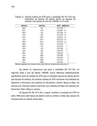 124
Tabela 31. Valores médios de ATR para a variedade SP 70-1143 nas
interações de épocas de plantio dentro de épocas de
colheita, com plantio no ano de 1985/86, no 2º corte
EPPLA EPCOL ATR (MÉDIA)
Mai Set 163,540 a
Nov Set 162,407 ab
Mar Set 162,286 ab
Jan Set 161,839 ab
Nov Nov 158,421 ab
Jan Nov 158,376 ab
Mai Nov 157,818 ab
Mar Nov 156,470 b
Mai Jul 142,145 c
Nov Jul 138,786 c
Jan Jul 138,675 c
M 41 d
Mai Mai 115,354 d
Mar Jul 138,430 c
Jan Mai 120,449 d
ar Mai 118,4
Nov Mai 115,142 d
Médias segu
Na tabela 31, observa-se que para a variedade SP
segundo co ano de plantio 85/86, houve diferença estatisticamente
significativa entre as médias de ATR para a interação épocas de plantio dentro
das épocas de colheita. Os maiores valores de ATR ocorreram nas colheitas de
Setembro e Novembro com plantios em Novembro, Janeiro, Março e Maio. As
épocas com menores valores ocorreram nas colheitas de Maio com plantios em
Novembro, Março e Janeiro.
As figuras 65, 66, 67 e 68, a seguir, mostram a evolução de ATR na
safra 1988 para cada época de plantio onde se verifica o épocas de
colheita sob valores observa
idas das mesmas letras não diferiram estatisticamente entre si.
70-1143, no
rte e 19
Maio,
o efeit das
re os dos.
 