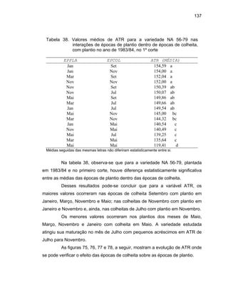 137
Tabela 38. Valores médios de ATR para a variedade NA 56-79 nas
interações de épocas de plantio dentro de épocas de colheita,
com plantio no ano de 1983/84, no 1º corte
EPPLA EPCOL ATR (MÉDIA)
Jan Set 154,59 a
Jan Nov 154,00 a
Mar Set 152,04 a
Nov Nov 152,00 a
Nov Set 150,39 ab
Nov Jul 150,07 ab
Mai Set 149,86 ab
Mar Jul 149,66 ab
Jan Jul 149,54 ab
Mai Nov 145,00 bc
Mar Nov 144,32 bc
Jan Mai 140,54 c
Mai Jul 139,25 c
Mar Mai 135,64 c
Nov Mai 140,49 c
Mai Mai 119,41 d
Médias seguidas das mesmas letras não diferiram estatisticamente entre si.
tabela 38, observa-se que para a variedade NA 56-79, plantada
e no primeiro corte, houve diferença estatisticamente signif
Na
m 1983/84 icativa
entre as médias das épocas de plantio dentro das épocas de colheita
esulta pode-s ncluir que a variável
m valores ocorrera nas épo lheita om
J , Novemb Maio; itas de N o com p m
J mbro e, a , nas c Julho em .
Os menores valores ocorreram nos plantios dos meses de Maio,
M bro e Jan o com m Ma dade a
a turação no ês de J pequenos imos em de
Julho para Novembro.
As figuras 75, 76, 77 e 78, a seguir, mostram a evolução de ATR onde
se pode verificar o efeito das épocas de colheita sobre as épocas de plantio.
e
.
Desses r dos e co para ATR, os
aiores m cas de co Setembro c plantio em
aneiro, Março ro e nas colhe ovembr
co tio
lantio e
aneiro e Nove inda o elheitas d m plan N roovemb
arço, Novem eir co elheita io rie. A va estudad
tingiu sua ma m ulho com acrésc ATR
 