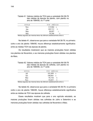 144
T
EPPLA TCH (MÉDIA)
abela 41. Valores médios de TCH para a variedade NA 56-79
das médias de épocas de plantio, com plantio no
ano de 1984/85, no 1º corte
Nov 115,964 a
Jan 105,713 b
Mar 90,097 c
Mai 79,398 d
Médias seguidas das mesmas letras não diferiram estatisticamente entre si.
Na tabela 41, observa-se que para a variedade NA 56-79, no primeiro
corte e a
Os resultados mostraram que as maiores produções foram obtidas
os plantios de Novembro, e as menores produções foram obtidas nos plantios
e Maio.
EPCOL TCH (MÉDIA)
no de plantio 1984/85, houve diferença estatisticamente significativa
entre as médias TCH nas épocas de plantio.
n
d
Tabela 42. Valores médios de TCH para a variedade NA 56-79
das médias de épocas de colheita, com plantio no
ano de 1984/85, no 1º corte
Jul 101,499 a
Set 100,901 a
Mai 95,734 b
Nov 93,037 b
Médias seguidas das mesmas letras não diferiram estatisticamente entre si.
Na tabela 42, observa-se que para a variedade NA 56-79, no primeiro
corte e ano de plantio 1984/85, houve diferença estatisticamente significativa
entre as médias de TCH nas épocas de colheita.
Esses resultados mostram que para o ano agrícola estudado, as
maiores produções foram obtidas nas colheitas de Julho e Setembro e as
menores produções foram obtidas nas colheitas de Novembro e Maio.
 