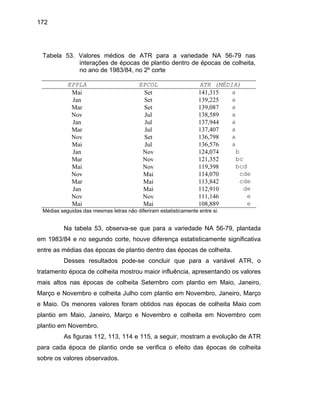 172
Tabela 53 lores médios de R para a variedade NA 56-79 nas
terações de época plantio dentro de épocas de colheita,
ano de 1983/84, º corte
E COL A)
. Va AT
in s de
no no 2
PPLA EP ATR (MÉDI
Mai Set a141,315
Jan Set a
et a
ul
ul
ul
et
a
Jan Nov 124,074 b
139,225
Mar S 139,087
Nov J 138,589 a
Jan J 137,944 a
Mar J 137,407 a
Nov S 136,798 a
Mai Jul 136,576
Mar Nov 121,352 bc
Mai Nov 119,398 bcd
Nov Mai 114,070 cde
Mar Mai 113,842 cde
Jan Mai 112,910 de
Nov Nov 111,146 e
Mai Mai 108,889 e
Médias seguidas das mesmas letras não diferiram estatisticamente entre si.
Na tabela 53, observa-se que para a variedade NA 56-79, plantada
em 1983
ode-se concluir que para a variável ATR, o
tratamento época de colheita mostrou maior influência, apresentando os valores
mais alto nas épocas de colheita Setembro com plantio em Maio, Janeiro,
Março e Novembro e colheita Julho com plantio em Novembro, Janeiro, Março
e Maio. Os menores valores foram obtidos nas épocas de colheita Maio com
plantio em Maio, Janeiro, Março e Novembro e colheita em Novembro com
plantio em Novembro.
As figuras 112, 113, 114 e 115, a seguir, mostram a evolução de ATR
para cada época de plantio onde se verifica o efeito das épocas de colheita
sobre os valores observados.
/84 e no segundo corte, houve diferença estatisticamente significativa
entre as médias das épocas de plantio dentro das épocas de colheita.
Desses resultados p
s
 