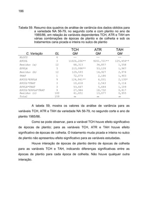 186
Tabela 59. Resumo dos quadros de análise de variância dos dados obtidos para
a variedade NA 56-79, no segundo corte e com plantio no ano de
1985/86, em relação às variáveis dependentes TCH, ATR e TAH em
várias combinações de épocas de plantio e de colheita e sob os
tratamentos cana picada e inteira no sulco de plantio
TCH ATR TAH
C. Variação GL QM QM QM
BLOCO 4 -- -- --
EPCOL 3 11026,206** 9201,721** 125,454**
Resíduo (a) 12 68,313 34,857 1,558
EPPLA 3 213,998** 53,139 1,967
Resíduo (b) 12 129,593 14,927 2,974
TRAT 1 72,079 2,186 1,903
EPCOL*EPPLA 9 124,941** 6,031 2,130*
EPCOL*TRAT 3 10,618 2,543 0,114
EPPLA*TRAT 3 53,667 5,644 1,109
EPCOL*EPPLA*TRAT 9 27,984 18,732 0,817
Resíduo (c) 100 41,651 13,077 0,955
Total 159 -- -- --
A tabela 59, mostra os valores da análise de variância para as
variáveis TCH, ATR e TAH da variedade NA 56-79, no segundo corte e ano de
plantio 1985/86.
Como se pode observar, para a variável TCH houve efeito significativo
de épocas de plantio; para as variáveis TCH, ATR e TAH houve efeito
significativo de épocas de colheita. O tratamento muda picada e inteira no sulco
de plantio não apresentou efeito significativo para as variáveis estudadas.
Houve interação de épocas de plantio dentro de épocas de colheita
para as variáveis TCH e TAH, indicando diferenças significativas entre as
épocas de plantio para cada época de colheita. Não houve qualquer outra
interação.
 