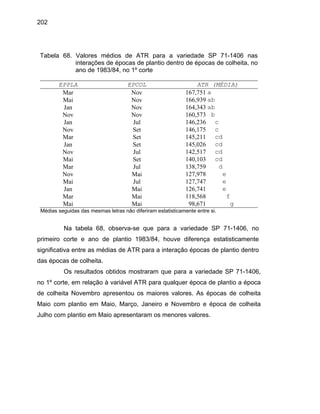 202
Tabela 68. Valores médios de ATR para a variedade SP 71-1406 nas
interações de épocas de plantio dentro de épocas de colheita, no
ano de 1983/84, no 1º corte
EPPLA EPCOL ATR (MÉDIA)
Mar Nov 167,751 a
Mai Nov 166,939 ab
Jan Nov 164,343 ab
Nov Nov 160,573 b
Jan Jul 146,236 c
Nov Set 146,175 c
Mar Set 145,211 cd
Jan Set 145,026 cd
Nov Jul 142,517 cd
Mai Set 140,103 cd
Mar Jul 138,759 d
Nov Mai 127,978 e
Mai Jul 127,747 e
Jan Mai 126,741 e
Mar Mai 118,568 f
Mai Mai 98,671 g
Médias seguidas das mesmas letras não diferiram estatisticamente entre si.
Na tabela 68, observa-se que para a variedade SP 71-1406, no
primeiro corte e ano de plantio 1983/84, houve diferença estatisticamente
significativa entre as médias de ATR para a interação épocas de plantio dentro
das épocas de colheita.
Os resultados obtidos mostraram que para a variedade SP 71-1406,
no 1º corte, em relação à variável ATR para qualquer época de plantio a época
de colheita Novembro apresentou os maiores valores. As épocas de colheita
Maio com plantio em Maio, Março, Janeiro e Novembro e época de colheita
Julho com plantio em Maio apresentaram os menores valores.
 
