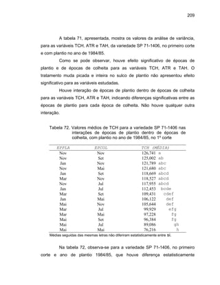 209
A tabela 71, apresentada, mostra os valores da análise de variância,
para as variáveis TCH, ATR e TAH, da variedade SP 71-1406, no primeiro corte
e com plantio no ano de 1984/85.
Como se pode observar, houve efeito significativo de épocas de
plantio e de épocas de colheita para as variáveis TCH, ATR e TAH. O
tratamento muda picada e inteira no sulco de plantio não apresentou efeito
significativo para as variáveis estudadas.
Houve interação de épocas de plantio dentro de épocas de colheita
para as variáveis TCH, ATR e TAH, indicando diferenças significativas entre as
épocas de plantio para cada época de colheita. Não houve qualquer outra
interação.
Tabela 72. Valores médios de TCH para a variedade SP 71-1406 nas
interações de épocas de plantio dentro de épocas de
colheita, com plantio no ano de 1984/85, no 1º corte
EPPLA EPCOL TCH (MÉDIA)
Nov Nov 126,741 a
Nov Set 125,002 ab
Jan Nov 121,789 abc
Nov Mai 121,680 abc
Jan Set 118,669 abcd
Mar Nov 118,527 abcd
Nov Jul 117,955 abcd
Jan Jul 112,453 bcde
Mar Set 109,431 cdef
Jan Mai 106,122 def
Mai Nov 105,644 def
Mar Jul 99,929 efg
Mar Mai 97,228 fg
Mai Set 96,384 fg
Mai Jul 89,086 gh
Mai Mai 76,216 h
Médias seguidas das mesmas letras não diferiram estatisticamente entre si.
Na tabela 72, observa-se para a variedade SP 71-1406, no primeiro
corte e ano de plantio 1984/85, que houve diferença estatisticamente
 