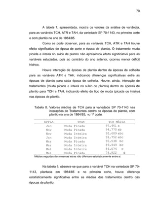 79
A tabela 7, apresentada, mostra os valores da análise de variância,
para as variáveis TCH, ATR e TAH, da variedade SP 70-1143, no primeiro corte
e com plantio no ano de 1984/85.
Como se pode observar, para as variáveis TCH, ATR e TAH houve
efeito significativo de época de corte e época de plantio. O tratamento muda
picada e inteira no sulco de plantio não apresentou efeito significativo para as
variáveis estudadas, pois ao contrário do ano anterior, ocorreu menor déficit
hídrico.
Houve interação de épocas de plantio dentro de épocas de colheita
para as variáveis ATR e TAH, indicando diferenças significativas entre as
épocas de plantio para cada época de colheita. Houve, ainda, interação de
tratamentos (muda picada e inteira no sulco de plantio) dentro de épocas de
plantio par a)
as épocas de plantio.
Tabela 8. Valores médios de TCH para a variedade SP 70-1143 nas
EPPLA Trat TCH MÉDIA
a TCH e TAH, indicando efeito do tipo de muda (picada ou inteir
n
interações de Tratamentos dentro de épocas de plantio, com
plantio no ano de 1984/85, no 1º corte
Jan Muda Picada 97,461 a
Nov Muda Picada 94,770 ab
Nov Muda Inteira 92,609 abc
Jan Muda Inteira 91,752 abc
Mar Muda Picada 90,538 bc
Mar Muda Inteira 89,949 bc
Mai Muda Inteira 86,574 c
Mai Muda Picada 78,822 d
Médias seguidas das mesmas letras não diferiram estatisticamente entre si.
Na tabela 8, observa-se que para a variável TCH na variedade SP 70-
1143, plantada em 1984/85 e no primeiro corte, houve diferença
estatisticamente significativa entre as médias dos tratamentos dentro das
épocas de plantio.
 