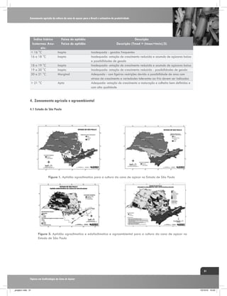 Zoneamento agrícola da cultura da cana de açucar para o Brasil e estimativa da produtividade

Índice hídrico
Faixa de aptidão
Isotermas AnuFaixa de aptidão
ais< 16 °C
Inapta
16 a 18 °C
Inapta
18 a 19 °C
19 a 20 °C
20 a 21 °C

Inapta
Inapta
Marginal

> 21 °C

Apta

Descrição
Descrição (Tmed = (tmax+tmin)/2)
Inadequada - geadas frequentes
Inadequada- estação de crescimento reduzida e acumulo de açúcares baixo
e possibilidades de geada
Inadequada- estação de crescimento reduzida e acumulo de açúcares baixo
Inadequada- estação de crescimento reduzida - possibilidades de geada
Adequada - com ligeiras restrições devido a possibilidade de anos com
atraso de crescimento e variedades tolerantes ao frio devem ser indicadas
Adequada- estação de crescimento e maturação e colheita bem definidas e
com alta qualidade

4.	Zoneamento agrícola e agroambiental
4.1 Estado de São Paulo

Figura 1. Aptidão agroclimatica para a cultura da cana de açúcar no Estado de São Paulo

Figura 2. Aptidão agroclimatica e edafoclimatica e agroambiental para a cultura da cana de açúcar no
Estado de São Paulo

31
Tópicos em Ecofisiologia da Cana de Açúcar

_projeto1.indb 31

13/10/10 10:22

 