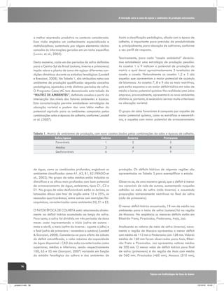 A interação entre a cana-de-açúcar e ambientes de produção estressantes

a melhor expressão produtiva no contexto considerado.
Essa visão engloba um conhecimento especializado e
multidisciplinar, sustentado por alguns elementos tácitos
somados às informações geradas em um nicho específico
(Landell et al., 2005).
Desta maneira, cada um dos períodos de safra definidos
para o Centro-Sul do Brasil (outono, inverno e primavera)
impõe sobre a planta de cana-de-açúcar diferentes condições climáticas durante os estádios fenológicos (Landell
e Bressiani, 2008). Na Tabela 1, são atribuídas notas aos
ambientes de produção qualificados segundo conceitos
pedológicos, ajustados a três distintos períodos de safra.
O Programa Cana IAC tem denominado esta tabela de
“MATRIZ DE AMBIENTES”, definindo caselas a partir da
intersecção dos níveis dos fatores ambientes e épocas.
Esta caracterização permite estabelecer estratégias de
alocação varietal e podem dar uma idéia melhor do
potencial agrícola para os ambientes compostos pelas
combinações solos e épocas de colheita, conforme Landell
et al. (2007).

Assim a classificação pedológica, aliada com a época de
colheita, é importante para previsão de produtividade
e, principalmente, para alocação de cultivares, conforme
o seu perfil de resposta.
Teoricamente, para cada “casela ambiental” deveríamos estabelecer uma estratégia de produção peculiar.
As caselas 1 a 9 indicam o potencial de produção da
matriz o qual decaí aproximadamente 3 toneladas de
casela a casela. Naturalmente as caselas 1,2 e 3 são
aquelas que apresentam o maior potencial de acúmulo
de biomassa. As caselas 7, 8 e 9 são as mais restritivas,
pois estão expostas a um maior déficit hídrico em solos de
médio a baixo potencial químico. Na realidade uma única
empresa, provavelmente, apresentará os nove ambientes
distintos e, portanto, é necessário sermos muito criteriosos
na alocação varietal.
O grupo de solos favoráveis é composto por aqueles de
maior potencial químico, como os eutróficos e mesotróficos, e aqueles com maior potencial de armazenamento

Tabela 1. Matriz de ambientes de produção, com nove caselas dadas pelas combinações de solos e épocas de colheita.
Solos/época
Outono
Inverno
Primavera
Favoráveis
1
2
5
Médios
Desfavoráveis

3
6

de água, como os cambissolos profundos, englobam os
ambientes classificados como A1, A2, B1, B2 (PRADO et
al., 2002). No grupo de solos médios estão incluídos os
distróficos e os álicos mais profundos com bom potencial
de armazenamento de água, ambientes, tipos C1, C2 e
D1. No grupo de solos desfavoráveis estão os ácricos, os
latossolos álicos com teor de argila entre 15 e 25%, os
neossolos quartzarênicos, entre outros com restrições fisicoquímicas, caracterizados como ambientes D2, E1 e E2.
O FATOR ÉPOCA DE COLHEITA está relacionado diretamente ao déficit hídrico acumulado ao longo da safra.
Para tanto, a safra foi dividida em três períodos de doze
meses cada representando o início (safra de outono maio a abril), o meio (safra de inverno - agosto a julho) e
o final (safra de primavera - novembro a outubro) (Landell
& Scarpari, 2008). Considerou-se para efeito de cálculo
do déficit estratificado, o valor máximo da capacidade
de água disponível - CAD dos solos caracterizados como
superiores, médios e inferiores, sendo respectivamente
100, 65 e 35 mm (Scarpari, 2007) variando em função
do estádio fenológico da cultura e dos ambientes de

4
7

8
9

produção. Os déficits hídricos de algumas regiões são
apresentados na Tabela 3 para exemplificar o estudo.
Observa-se, de uma maneira geral, que o déficit é menor
nos canaviais de ciclo de outono, aumentando naqueles
colhidos no meio de safra (ciclo inverno), e assumindo
proporções extremamente restritivas no final de safra
(ciclo de primavera).
O menor déficit hídrico encontrado, 18 mm de média nos
ambientes para o início de safra (outono) foi na região
de Mococa. Na seqüência os menores déficits estão em
Ribeirão Preto, Piracicaba, Pindorama, Assis, Jaú.
Analisando os valores de meio de safra (inverno), novamente a região de Mococa apresentou o menor déficit
com média de 113 mm e Pindorama com 128 mm. Valores
médios de 160 mm foram observados para Assis, Ribeirão Preto e Piracicaba. Jaú apresentou valores médios
de 200 mm. O menor valor de déficit hídrico para final
de safra (primavera) é da região de Assis com média
de 360 mm. Piracicaba (460 mm), Mococa (510 mm),

36
Tópicos em Ecofisiologia da Cana de Açúcar

_projeto1.indb 36

13/10/10 10:22

 