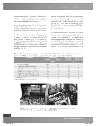 Interação entre água e nitrogênio na produtividade de cana-de-açúcar (Saccharum sp.)

quando comparado com o tratamento: 120 kg ha-1 de N,
aplicado em dose única, logo após o corte da soqueira,
enterrado a 10 cm de profundidade da superfície do
solo e posteriormente irrigado (Tabela 3).
No Brasil, pesquisas desenvolvidas por Gava et al.
(2010a; 2010b), (Figura 9), avaliaram a utilização da
irrigação por gotejamento subsuperficial, aplicando diferentes doses de nitrogênio na cultura de cana-de-açúcar.
O experimento foi conduzido em um Argissolo eutrófico,
que apresentou na camada de 0-25 cm: pH (CaCl2) 5,2;
P (resina), 19,0 mg dm-3; K, 0,9 mmolc  dm-3; Ca, 27,0
mmolc dm-3; Mg, 14,0 mmolc dm-3; CTC, 105,0 mmolc dm3
; V (%), 66, e uma composição em areia, silte e argila
de 660, 70 e 270 g kg-1, respectivamente. Este ensaio
teve duração de 360 dias. Nesse período, as médias das
temperaturas máximas e mínimas foram, respectivamente,
de 29,0 e 15,0 oC.

A cultivar utilizada foi a SP80-3280 (terceira soqueira
de cana), e o delineamento experimental foi o de blocos
ao acaso, com quatro repetições e quatro tratamentos,
descritos a seguir: i) irrigado sem dose de N; ii) irrigado
com dose de 70 kg ha-1 de N; iii) irrigado com dose de
140 kg ha-1 de N; iv) irrigado com dose de 210 kg ha-1
de N; v) sequeiro sem dose de N e vi) sequeiro com dose
de 140 kg ha-1 de N.
As parcelas constituíram-se de cinco sulcos de 30 metros
de comprimento. Em todos os tratamentos, foi utilizado
o plantio em linha dupla (plantio “em W” ou plantio em
“abacaxi”), com espaçamento de 1,80 m entre as linhas
duplas. Nos tratamentos irrigados o tubo gotejador foi
enterrado a 20 cm de profundidade da superfície do
solo, no meio da linha dupla conforme a figura 10. O
tubo gotejador utilizado foi o DRIPNET PC 22135 FL
vazão de 1,0 L h-1 possuindo gotejadores a cada 0,5 m.

Tabela 3. Produtividade de colmos, açúcar e recuperação do N-fertilizante (média da 1ª e 2ª soqueiras), em cana-deaçúcar cultivar R570, no manejo irrigado por gotejamento. Fonte: Ng Kee Kwong e Deville (1994).
  Tratamentos
Produtividade
Recuperação do N-fertilizante
colmos
açúcar
aparente
diluição -15N
Mg ha-1
0 kg N ha (irrigado)
120 kg N ha-1 enterrado (irrigado)
120 kg N ha-1 fertirrigado por 35 dias
120 kg N ha-1 fertirrigado por 70 dias
120 kg N ha-1 fertirrigado por 140 dias
1/3 N em 70 dias + 2/3 N em 70 dias
DMS* (p=0,10)
-1

66,9
128,2
138,0
142,6
130,0
123,8
20,6

%
6,9
14,5
14,2
15,1
13,5
13,2
1,8

33
54
62
53
52
20

19
28
34
34
37
8

*DMS significa diferença mínima significativa.

Figura 9. Montagem do campo experimental de irrigação por gotejamento em cana-de-açúcar da
APTA, Pólo Centro-Oeste em Jaú, SP. Foto:Gava, G.J.C., (2009).

58
Tópicos em Ecofisiologia da Cana de Açúcar

_projeto1.indb 58

13/10/10 10:22

 