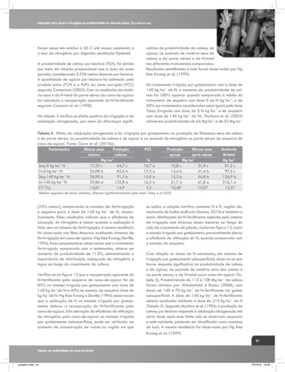 Interação entre água e nitrogênio na produtividade de cana-de-açúcar (Saccharum sp.)

foram secas em estufas à 65 C até massa constante) e
o teor de nitrogênio por digestão-destilação Kjeldahl.
A produtividade de colmos por hectare (TCH), foi obtida
por meio da relação proporcional com a área de cada
parcela, considerando 5.556 metros lineares por hectare.
A quantidade de açúcar por hectare foi estimada pelo
produto entre (TCH) e o Pol% da cana corrigido (PCC)
segundo Consecana (2003). Com os resultados de matéria seca e de N-total da parte aérea da cana-de-açúcar
foi calculado a recuperação aparente do N-fertilizante
segundo Cassman et al. (1998).
Na tabela 4 verifica-se efeito positivo da irrigação e da
adubação nitrogenada, por meio de diferenças signifi-

cativas de produtividade de colmos, de
açúcar, no acúmulo de matéria seca de
colmos e da parte aérea e do N-total
nos diferentes tratamentos comparados.
Resultados semelhantes a este foram observados por Ng
Kee Kwong et al. (1999).
No tratamento irrigado por gotejamento com a dose de
140 kg ha-1 de N, o aumento da produtividade de colmos foi 100% superior quando comparado à média do
tratamento de sequeiro com dose 0 de N kg ha-1, e de
50% nos tratamentos considerados como iguais pelo teste
Tukey (irrigado com dose de 0 N kg ha-1 e de sequeiro
com dose de 140 kg ha-1 de N). Thorburn et al. (2003)
obtiveram produtividades de 65 Mg ha-1 e de 52 Mg ha-1

Tabela 4 . Efeito da adubação nitrogenada e da irrigação por gotejamento na produção de fitomassa seca de colmos
e da parte aérea, na produtividade de colmos e de açúcar e no acúmulo de nitrogênio na parte aérea da soqueira de
cana-de-açúcar. Fonte: Gava et al. (2010a).
Tratamentos
Massa seca
Produção
PCC
Produção
Massa seca
Acúmulo
colmos
colmos
açúcar
parte aérea
N-total
Mg ha-1
%
Mg ha-1
Kg ha-1
Seq-0 kg ha-1 N
17,59 c
64,7 c
16,7 a
10,8 c
31,9 c
81,5 c
Irr-0 kg ha-1 N
24,08 b
83,6 b
17,3 a
14,4 b
41,4 b
97,5 c
Seq-140 kg ha-1 N
26,90 b
91,3 b
16,8 a
15,3 b
44,8 b
136,9 b
Irr-140 kg ha-1 N
39,86 a
132,8 a
16,3 a
21,7 a
61,8 a
216,1 a
CV (%)
14,01
14,9
3,2
10,48
15,07
12,57
Médias seguidas de letras distintas, diferem significativamente pelo teste Tukey a p>0,05.

(25% menor), comparando os manejos de: fertirrigação
e sequeiro para a dose de 140 kg ha-1 de N, respectivamente. Estes resultados indicam que a eficiência de
absorção do nitrogênio é menor quando a aplicação é
feita sem um sistema de fertirrigação. A mesma tendência
foi observada nas Ilhas Maurício avaliando sistemas de
fertirrigação em cana-de-açúcar (Ng Kee Kwong; Deville,
1994). Esses pesquisadores observaram que o tratamento
fertirrigado comparado com a testemunha, obteve um
aumento de produtividade de 113%, demonstrando a
importância da distribuição adequada de nitrogênio e
água ao longo do crescimento da cultura.
Verifica-se na figura 13 que a recuperação aparente do
N-fertilizante pela soqueira de cana-de-açúcar foi de
85% no manejo irrigado por gotejamento com dose de
140 kg ha-1de N e 40% no manejo de sequeiro dose de
kg ha-1de N. Ng Kee Kwong e Deville (1994) observaram
que a aplicação de N no manejo irrigado por gotejamento dobrou a recuperação do N-fertilizante pela
cana-de-açúcar. Esta elevação da eficiência de utilização
de nitrogênio pela cana-de-açúcar no manejo irrigado
por gotejamento subsuperficial, pode ser atribuída ao
aumento de concentração de raízes na região em que

se aplica a solução nutritiva contento N e K, região denominada de bulbo molhado (Santos, 2010) e também a
maior distribuição do N-fertilizante injetado pelo sistema
de irrigação com diversas doses menores ao longo do
ciclo de crescimento da planta, conforme figura 13, assim
o manejo irrigado por gotejamento provavelmente elevou
a eficiência de utilização do N, quando comparado com
o manejo de sequeiro.
Com relação às doses de N estudadas, em sistema de
irrigação por gotejamento subsuperficial, observa-se que
houve resposta significativa na produtividade de colmos
e de açúcar, no acúmulo de matéria seca dos colmos e
na parte aérea, e de N-total para cana-de-açúcar (Tabela 5). Produtividade de 115 e 108 Mg ha-1 de colmos
foram obtidas por Wiedenfeld e Enciso (2008), com
doses de 140 e 70 kg ha-1 de N-fertilizante via gotejo
subsuperficial. A dose de 140 kg ha-1 de N-fertilizante
obteve resultados similares à dose de 210 kg ha-1 de N
(Tabela 5). Segundo Muchow et al. (1996) a produção de
colmos por hectare responde à adubação nitrogenada até
certa dose, após esse limite não se observam respostas
a este nutriente, podendo ser classificado como consumo
de luxo. A mesma tendência foi observada por Ng Kee
Kwong et al. (1999).
61

Tópicos em Ecofisiologia da Cana de Açúcar

_projeto1.indb 61

13/10/10 10:22

 
