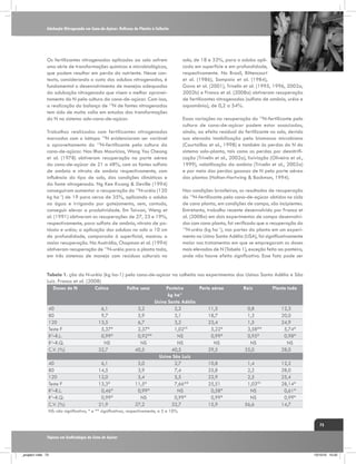 Adubação Nitrogenada em Cana-de-Açúcar: Reflexos do Plantio à Colheita

Os fertilizantes nitrogenados aplicados ao solo sofrem
uma série de transformações químicas e microbiológicas,
que podem resultar em perda do nutriente. Nesse contexto, considerando o custo dos adubos nitrogenados, é
fundamental o desenvolvimento de manejos adequados
da adubação nitrogenada que visem o melhor aproveitamento do N pela cultura da cana-de-açúcar. Com isso,
a realização do balanço de 15N de fontes nitrogenadas
tem sido de muita valia em estudos das transformações
do N no sistema solo-cana-de-açúcar.
Trabalhos realizados com fertilizantes nitrogenados
marcados com o isótopo 15N evidenciaram ser variável
o aproveitamento do 15N-fertilizante pela cultura da
cana-de-açúcar. Nas Ilhas Maurícios, Wong You Cheong
et al. (1978) obtiveram recuperação na parte aérea
da cana-de-açúcar de 21 a 48%, com as fontes sulfato
de amônio e nitrato de amônio respectivamente, com
influência do tipo de solo, das condições climáticas e
da fonte nitrogenada. Ng Kee Kwong & Deville (1994)
conseguiram aumentar a recuperação do 15N-uréia (120
kg ha-1) de 19 para cerca de 35%, aplicando o adubo
na água e irrigando por gotejamento, sem, contudo,
conseguir elevar a produtividade. Em Taiwan, Weng et
al. (1991) obtiveram as recuperações de 27, 23 e 19%,
respectivamente, para sulfato de amônio, nitrato de potássio e uréia; a aplicação dos adubos no solo a 10 cm
de profundidade, comparada à superficial, mostrou a
maior recuperação. Na Austrália, Chapman et al. (1994)
obtiveram recuperação de 15N-uréia para a planta toda,
em três sistemas de manejo com resíduos culturais no

solo, de 18 e 33%, para o adubo aplicado em superfície e em profundidade,
respectivamente. No Brasil, Bittencourt
et al. (1986), Sampaio et al. (1984),
Gava et al. (2001), Trivelin et al. (1995, 1996, 2002a,
2002b) e Franco et al. (2008a) obtiveram recuperação
de fertilizantes nitrogenados (sulfato de amônio, uréia e
aquamônia), de 0,2 a 54%.
Essas variações na recuperação do 15N-fertilizante pela
cultura de cana-de-açúcar podem estar associadas,
ainda, ao efeito residual do fertilizante no solo, devido
sua elevada imobilização pela biomassa microbiana
(Courtaillac et al., 1998) e também às perdas do N do
sistema solo-planta, tais como as perdas por desnitrificação (Trivelin et al., 2002a), lixiviação (Oliveira et al.,
1999), volatilização da amônia (Trivelin et al., 2002a)
e por meio das perdas gasosas de N pela parte aérea
das plantas (Holtan-Hartwing & Bockman, 1994).
Nas condições brasileiras, os resultados de recuperação
do 15N-fertilizante pela cana-de-açúcar obtidos no ciclo
de cana planta, em condições de campo, são incipientes.
Entretanto, trabalho recente desenvolvido por Franco et
al. (2008a) em dois experimentos de campo desenvolvidos com cana planta, foi verificado que a recuperação do
15
N-uréia (kg ha-1), nas partes da planta em um experimento na Usina Santa Adélia (USA), foi significativamente
maior nos tratamentos em que se empregaram as doses
mais elevadas de N (Tabela 1), exceção feita ao ponteiro,
onde não houve efeito significativo. Esse fato pode ser

Tabela 1. ção do N-uréia (kg ha-1) pela cana-de-açúcar na colheita nos experimentos das Usinas Santa Adélia e São
Luiz. Franco et al. (2008)
Doses de N
Colmo
Folha seca
Ponteiro
Parte aérea
Raiz
Planta toda
kg ha-1
Usina Santa Adélia
40
6,1
3,2
2,2
11,5
0,8
12,3
80
9,7
5,9
3,1
18,7
1,3
20,0
120
13,5
6,7
3,2
23,4
1,5
24,9
Teste F
5,37*
2,37*
1,02NS
5,22*
3,58**
5,74*
2
R –R.L.
0,99*
0,92**
NS
0,99*
0,95*
0,98*
R2–R.Q.
NS
NS
NS
NS
NS
NS
C.V. (%)
32,7
40,5
40,5
29,5
35,0
28,0
Usina São Luiz
40
6,1
2,0
2,7
10,8
1,4
12,2
80
14,5
3,9
7,4
25,8
2,2
28,0
120
12,0
5,4
5,5
22,9
2,5
25,4
NS
Teste F
13,3*
11,5*
7,66**
25,51
1,03
28,14*
R2–R.L.
0,46*
0,99*
NS
0,58*
NS
0,61*
R2–R.Q.
0,99*
NS
0,99*
0,99*
NS
0,99*
C.V. (%)
21,9
27,2
32,7
15,9
56,6
14,7
NS: não significativo; * e ** significativos, respectivamente, a 5 e 10%.
73
Tópicos em Ecofisiologia da Cana de Açúcar

_projeto1.indb 73

13/10/10 10:22

 