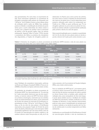Adubação Nitrogenada em Cana-de-Açúcar: Reflexos do Plantio à Colheita

não apresentados). Por outro lado, no experimento da
USL, houve decréscimo significativo na quantidade de
nitrogênio acumulada pelas plantas do tratamento com
120 kg ha-1 de N (Tabela 4) entre as duas últimas datas
de avaliação (abril e junho de 2006). Esse resultado
pode ser atribuído a remobilização do nutriente da parte
aérea para a parte subterrânea da cultura (raízes e
rizoma), com o objetivo de constituir reserva nutricional
da planta, a fim de garantir melhor vigor da rebrota
subsequente. Segundo Feller & Fischer (1994) durante
a senescência das folhas as proteínas dos cloroplastos
são degradadas, e frações de nitrogênio podem ser

deslocadas via floema para outras partes das plantas,
tais como raízes e rizomas. A hipótese de direcionamento
das reservas da planta para a parte subterrânea para
posterior utilização pela cultura foi evidenciada por
Trivelin et al. (1984), os quais verificaram que 7% do
nitrogênio aplicado na parte aérea da planta foi translocado ao sistema radicular e posteriormente reutilizado
pela primeira rebrota da cana-de-açúcar.
Outra possível explicação para a redução na quantidade
de N no fim do ciclo da cana planta pode ser devido a
perdas naturais de N pela parte aérea durante o pro-

Tabela 3. Estimativa do nitrogênio na planta proveniente do fertilizante (NPPF) durante o ciclo de cana planta nos
experimentos das Usinas São Luiz e Santa Adélia (safra 2005/2006)
Usina São Luiz
Doses
de N
kg ha-1

Julho

Outubro

Dezembro
Fevereiro
NPPF, kg ha-1

Abril

Junho/Julho*

40

6,13A

8,46A

8,82A

9,23A

7,46A

7,80A

80

11,89B

20,08AB

21,97A

15,82AB

23,76A

18,58AB

120

17,10B

23,48B

24,97B

25,28B

36,96A

22,89B

DMS = 8,0 CV = 28%
Usina Santa Adélia
40

_________

16,28A

14,46A

13,95A

11,08A

10,50A

80

_________

40,30A

31,38AB

28,17B

33,40AB

31,02AB

120

_________

49,19A

30,62BC

35,18B

30,03BC

20,92C

DMS = 6,4 CV = 22%
Letras Maiúsculas iguais na linha não diferem entre si pelo teste de Tukey a 5 % de probabilidade. D.M.S.: diferença mínima significativa; CV: coeficiente
de variação; *Junho/Julho: junho na Usina São Luiz e julho na Usina Santa Adélia.

cesso fisiológico de senescência (maturação), conforme
verificado por Bologna-Campbell (2006) e Franco et al.
(2008b) e discutidas nos tópicos anteriores desta revisão.
Os resultados de nitrogênio na planta proveniente do
fertilizante (NPPF %) e aproveitamento do 15N-uréia (kg
ha-1) pela cana planta mostraram que, nos dois experimentos, os maiores valores de NPPF (%) foram obtidos
nas primeiras amostragens, mostrando que nos estádios
iniciais de desenvolvimento da cultura, parte substancial
do N-total das plantas foi derivada do fertilizante, especialmente na dose 120 kg ha-1 de N (Figura 2). Além
disso, no fim do ciclo de cana planta o N-fertilizante
representou uma pequena fração do N-total da parte
aérea da planta, indicando que a cana-de-açúcar obtém
quantidade significativa de N de outras fontes: como do
N oriundo da mineralização da matéria orgânica e de
resíduos culturais recém incorporados ao solo; do N do

colmo-semente e do N proveniente da fixação biológica
(FBN), como citado anteriormente.
Para os resultados de NPPF (kg ha-1), de maneira geral,
os maiores valores ocorreram em outubro-dezembro, no
início da fase de máximo crescimento da cultura, quando
as chuvas tiveram início e, também, pelo aumento da
radiação solar, como consequência de dias mais longos.
A partir desse estádio ocorreu a tendência de redução
do NPPF. Esse decréscimo, também verificado em outros
trabalhos na literatura, e como indicado anteriormente,
pode ter como causa a remobilização do nutriente para
o sistema radicular e/ou devido às perdas de N na forma de amônia junto à corrente transpiratória em folhas
senescentes.
Analisando-se a participação do N-fertilizante no N-total
da cana-de-açúcar durante o ciclo de crescimento da

76
Tópicos em Ecofisiologia da Cana de Açúcar

_projeto1.indb 76

13/10/10 10:22

 