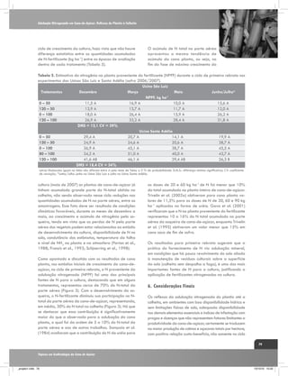 Adubação Nitrogenada em Cana-de-Açúcar: Reflexos do Plantio à Colheita

ciclo de crescimento da cultura, haja vista que não houve
diferença estatística entre as quantidades acumuladas
de N-fertilizante (kg ha-1) entre as épocas de avaliação
dentro de cada tratamento (Tabela 5).

O acúmulo de N total na parte aérea
apresentou a mesma tendência de
acúmulo da cana planta, ou seja, no
fim da fase de máximo crescimento da

Tabela 5. Estimativa do nitrogênio na planta proveniente do fertilizante (NPPF) durante o ciclo de primeira rebrota nos
experimentos das Usinas São Luiz e Santa Adélia (safra 2006/2007).
Usina São Luiz
Tratamentos
Dezembro
Março
Maio
Junho/Julho*
-1
NPPF, kg ha
0 – 50
11,5 A
16,9 A
10,0 A
15,6 A
120 – 50
13,9 A
13,7 A
11,7 A
12,0 A
0 – 100
18,0 A
26,4 A
15,9 A
26,2 A
120 – 100
26,9 A
33,2 A
28,4 A
31,8 A
DMS = 12,1 CV = 39%
Usina Santa Adélia
0 – 50
29,4 A
20,7 A
14,1 A
19,9 A
120 – 50
24,9 A
24,6 A
20,6 A
38,7 A
0 – 100
36,9 A
45,1 A
38,7 A
45,5 A
80 – 100
34,2 A
51,0 A
40,0 A
43,7 A
120 – 100
41,6 AB
46,1 A
29,4 AB
26,3 B
DMS = 18,4 CV = 34%
Letras Maiúsculas iguais na linha não diferem entre si pelo teste de Tukey a 5 % de probabilidade. D.M.S.: diferença mínima significativa; CV: coeficiente
de variação; *Junho/Julho: junho na Usina São Luiz e julho na Usina Santa Adélia.

cultura (maio de 2007) as plantas de cana-de-açúcar já
tinham acumulado grande parte do N-total obtida na
colheita, não sendo observada nesse ciclo reduções nas
quantidades acumuladas de N na parte aérea, entre as
amostragens. Esse fato deve ser resultado de condições
climáticas favoráveis, durante os meses de dezembro a
maio, ao crescimento e acúmulo de nitrogênio pela soqueira, tendo em vista que as perdas de N pela parte
aérea dos vegetais podem estar relacionadas ao estádio
de desenvolvimento da cultura, disponibilidade de N no
solo, condutância dos estômatos, temperatura da folha
e nível de NH3 na planta e na atmosfera (Parton et al.,
1988; Francis et al., 1993; Schjoerring et al., 1998).
Como apontado e discutido com os resultados de cana
planta, nos estádios iniciais de crescimento da cana-deaçúcar, no ciclo de primeira rebrota, o N proveniente da
adubação nitrogenada (NPPF) foi uma das principais
fontes de N para a cultura, destacando que em alguns
tratamentos, representou cerca de 70% do N-total da
parte aérea (Figura 3). Com o desenvolvimento da soqueira, o N-fertilizante diminuiu sua participação no Ntotal da parte aérea da cana-de-açúcar, representando,
em média, 30% do N total na colheita (Figura 3). Há que
se destacar que essa contribuição é significativamente
maior do que a observada para a adubação da cana
planta, a qual foi da ordem de 5 a 10% do N-total da
parte aérea e aos de outros trabalhos. Sampaio et al.
(1984) avaliaram que a contribuição do N da uréia para

as doses de 20 e 60 kg ha-1 de N foi menor que 10%
do total acumulado na planta inteira de cana-de-açúcar.
Trivelin et al. (2002a) obtiveram para cana planta valores de 11,5% para as doses de N de 30, 60 e 90 kg
ha-1 aplicados na forma de uréia. Gava et al. (2001)
verificaram que o N na planta proveniente do fertilizante
representou 10 a 16% do N total acumulado na parte
aérea da soqueira de cana-de-açúcar, enquanto Trivelin
et al. (1995) obtiveram um valor menor que 15% em
cana soca de fim de safra.
Os resultados para primeira rebrota sugerem que a
prática do fornecimento de N via adubação mineral,
em condições que há pouco revolvimento do solo aliado
à manutenção de resíduos culturais sobre a superfície
do solo (colheita sem despalha a fogo), é uma das mais
importantes fontes de N para a cultura, justificando a
aplicação de fertilizantes nitrogenados na cultura.

6.	Considerações Finais
Os reflexos da adubação nitrogenada do plantio até a
colheita, em ambientes com boa disponibilidade hídrica e
sem limitações físicas de solo, adequada disponibilidade
nos demais elementos essenciais e índices de infestação com
pragas e doenças que não representem fatores limitantes a
produtividade da cana-de-açúcar, certamente se traduzem
na maior produção de colmos e açucares totais por hectare,
com positiva relação custo-benefício, não somente no ciclo
79

Tópicos em Ecofisiologia da Cana de Açúcar

_projeto1.indb 79

13/10/10 10:22

 