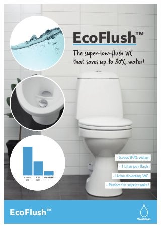 The super-low-flush WC
that saves up to 80% water!
6 L
3 L
1 liter
1 L
EcoFlush™
Vanliga
WC
3/6 L
WC
EcoFlush
Classic
WC
3/6 L
WC
EcoFlush
- Saves 80% water!
- 1 Liter per flush!
- Urine diverting WC
- Perfect for septic tanks!
Wostman
EcoFlush™
 