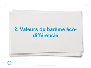 5
• Strictement confidentiel – Titre du document – 2012
2. Valeurs du barème éco-
différencié
 
