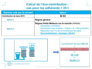 7
• Strictement confidentiel – Titre du document – 2012
Calcul de l’éco-contribution :
cas pour les adhérents < 25 t
Barème voté par le conseil Valeur
Contribution de base 2015 52 €/t
Option 1 Régime général
Option 2
Régime Petits Metteurs sur le marché (RPMSM)
- Déclaration simplifiée
- Exonération des critères « Fibres » & « Recyclabilité »
- Majoration de 5 % de la contribution de base
- Eco-contribution : tonnage x 54,6 €
Contribution de base 52 € /t
+
1 majoration à 5% : + 2,6 € / t
=
52 + 2,6
=
54,60 € / t
Majoration
 