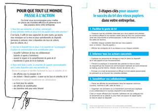 3 étapes clés pour assurer
le succès du tri des vieux papiers
dans votre entreprise.
a. S’assurer que les corbeilles réservées aux vieux papiers sont placées
en nombre suffisant et de manière visible dans les lieux de consommation
(près des imprimantes et photocopieuses, à côté des bureaux et dans
les salles de réunion).
b. Identifier chaque corbeille réservée aux vieux papiers,
avec un sticker « Boucle papiers ».
c. Afficher les consignes de tri au-dessus ou sur chaque corbeille.
a. Expliquer au personnel de ménage la mise en place du dispositif
de tri des papiers et son fonctionnement.
b. Prévenir et expliquer à l’ensemble des salariés la mise en place
du dispositif par les moyens de communication habituels de votre entreprise
(e-mailing, journal interne, intranet, réunion de service, etc.).
c. Envoyer un e-mail de lancement et diffuser le livret salarié personnalisé
en précisant où se trouvent les corbeilles dédiées.
a. Placer les affiches de sensibilisation dans les espaces communs
(couloirs, machine à café, salle de repos...).
b. Organiser une animation ou un événement convivial pour expliquer
à vos collaborateurs le nouveau dispositif et ses bénéfices.
C’est un moyen efficace pour recueillir l’adhésion de vos collègues lors
du lancement de la collecte ou pour faire une piqure de rappel après
la mise en place du dispositif.
1. Faciliter le geste de tri
2. Informer tous les acteurs concernés
3. Sensibiliser vos collaborateurs
1.Vous êtes une entreprise, un artisan, commerçant…
et vous souhaitez mettre en place le tri des papiers dans votre structure ?
C’est facile, il suffit de vous rapprocher de votre mairie, qui pourra
vous renseigner sur la mise en place opérationnelle du dispositif.
(personne à contacter, mise à disposition des bacs de collecte,
jours de collecte, etc.)
2. Une fois le dispositif mis en place, il est essentiel de l’accompagner
d’actions de communication et de sensibilisation pour :
– recueillir l’adhésion de tous vos collaborateurs
(salariés et agents d’entretiens)
– assurer le respect et la compréhension du geste de tri
– transformer le geste de tri en habitude
3. Dans votre boite à outils, un ensemble de supports personnalisables
sont à votre disposition pour vous permettre de :
Donner la consigne et identifier facilement les bacs et corbeilles de tri :
– des affiches avec la consigne de tri
– des stickers « Boucle papiers » à poser sur les bacs et corbeilles de tri
Sensibiliser et impliquer durablement vos collaborateurs :
– un livret pour les salariés
– des affiches de sensibilisation
– des bannières web pour votre intranet
Ce livret vous accompagne pour mettre
en place de manière efficace et pérenne le tri
des papiers dans votre entreprise.
POUR QUETOUT LE MONDE
PASSE À L’ACTION
POUR TOUTE QUESTION, ECOFOLIO, L’ÉCO-ORGANISME DES PAPIERS,
SE TIENT À VOTRE DISPOSITION AU 01 53 32 86 70 OU PAR MAIL À CONTACT@ECOFOLIO.FR
 