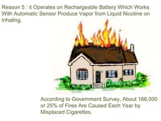 Reason 5 : it Operates on Rechargeable Battery Which Works
With Automatic Sensor Produce Vapor from Liquid Nicotine on
Inhaling.
According to Government Survey, About 166,000
or 25% of Fires Are Caused Each Year by
Misplaced Cigarettes.