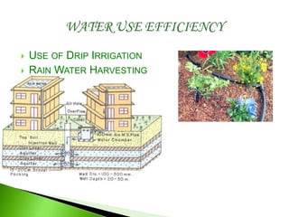  USE OF DRIP IRRIGATION
 RAIN WATER HARVESTING
 