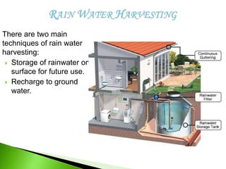 There are two main
techniques of rain water
harvesting:
 Storage of rainwater on
surface for future use.
 Recharge to ground
water.
 
