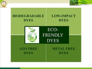 BIODEGRADABLE
DYES
LOW-IMPACT
DYES
AZO FREE
DYES
METAL FREE
DYES
ECO-
FRENDLY
DYES
 