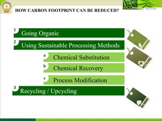 Going Organic
Using Sustainable Processing Methods
Recycling / Upcycling
Chemical Substitution
Chemical Recovery
Process Modification
HOW CARBON FOOTPRINT CAN BE REDUCED?
1
2
3
a
b
c
 