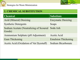 Strategies for Waste Minimization
1. CHEMICAL SUBSTITUTION
Chemical Substitute
Acid (Mineral) Desizing Enzymatic Desizing
Synthetic Detergents Soaps
Sodium Acetate (Neutralizing of Scoured
Goods)
Soda Ash
Ammonium Sulphate (pH Adjustment) Acetic Acid
Gum Thickening Emulsion Thickening
Acetic Acid (Oxidation of Vat Dyestuff) Sodium Bicarbonate
 