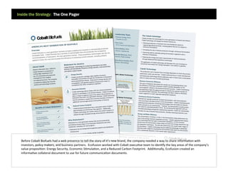 Inside the Strategy: The One Pager

	
  Before	
  Cobalt	
  Biofuels	
  had	
  a	
  web	
  presence	
  to	
  tell	
  the	
  story	
  of	
  it’s	
  new	
  brand,	
  the	
  company	
  needed	
  a	
  way	
  to	
  share	
  informa9on	
  with
	
  investors,	
  policy	
  makers,	
  and	
  business	
  partners.	
  	
  Ecofusion	
  worked	
  with	
  Cobalt	
  execu9ve	
  team	
  to	
  iden9fy	
  the	
  key	
  areas	
  of	
  the	
  company’s
	
  value	
  proposi9on:	
  Energy	
  Security,	
  Economic	
  S9mula9on,	
  and	
  a	
  Reduced	
  Carbon	
  Footprint.	
  	
  Addi9onally,	
  Ecofusion	
  created	
  an
	
  informa9ve	
  collateral	
  document	
  to	
  use	
  for	
  future	
  communica9on	
  documents.	
  	
  	
  

 